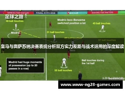 皇马与奥萨苏纳决赛表现分析双方实力差距与战术运用的深度解读