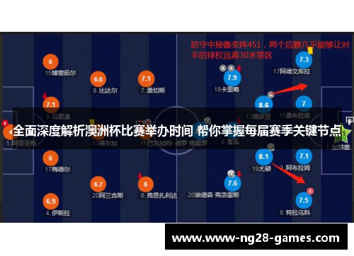 全面深度解析澳洲杯比赛举办时间 帮你掌握每届赛季关键节点