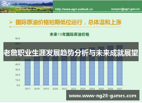 老詹职业生涯发展趋势分析与未来成就展望