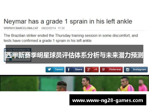 西甲新赛季明星球员评估体系分析与未来潜力预测